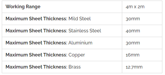 Table showing the working range of 4m x 2m, 30mm in mild steel, 40mm in stainless steel, 30mm in aluminium, 16mm in copper, 12.7mm in brass