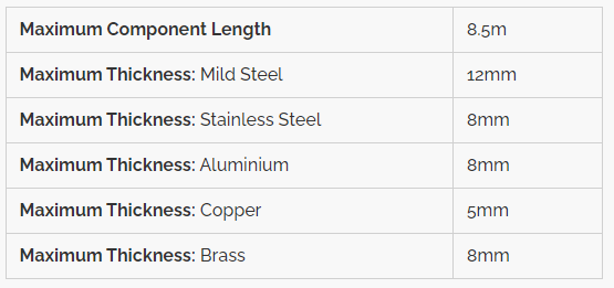 Table showing the maximum thickness, 12mm in mild steel, 8mm in stainless steel, 8mm in aluminium, 5mm in copper, 8mm in brass